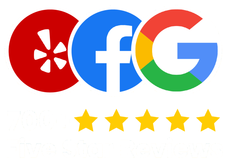 desirable painting reviews Best Painters near Cleveland